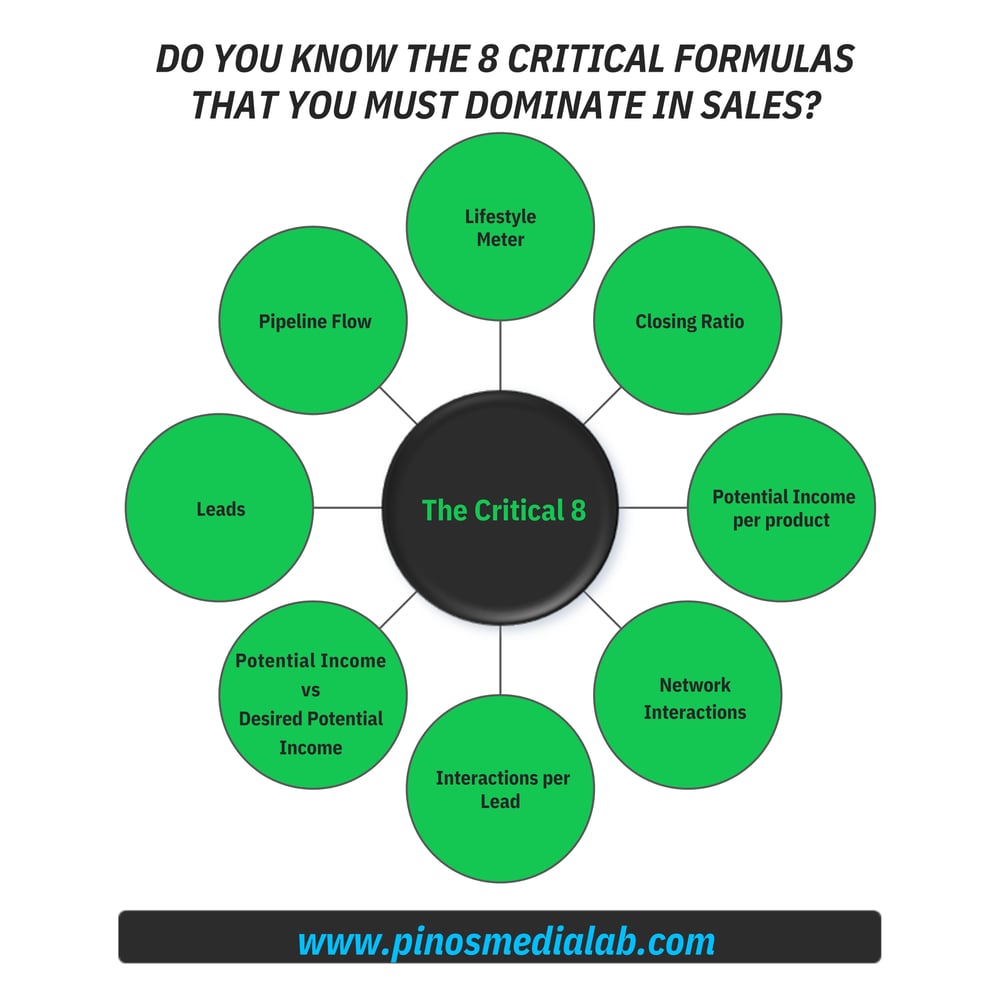 The Critical 8